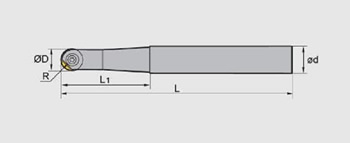 Finish Ball Milling Inserts